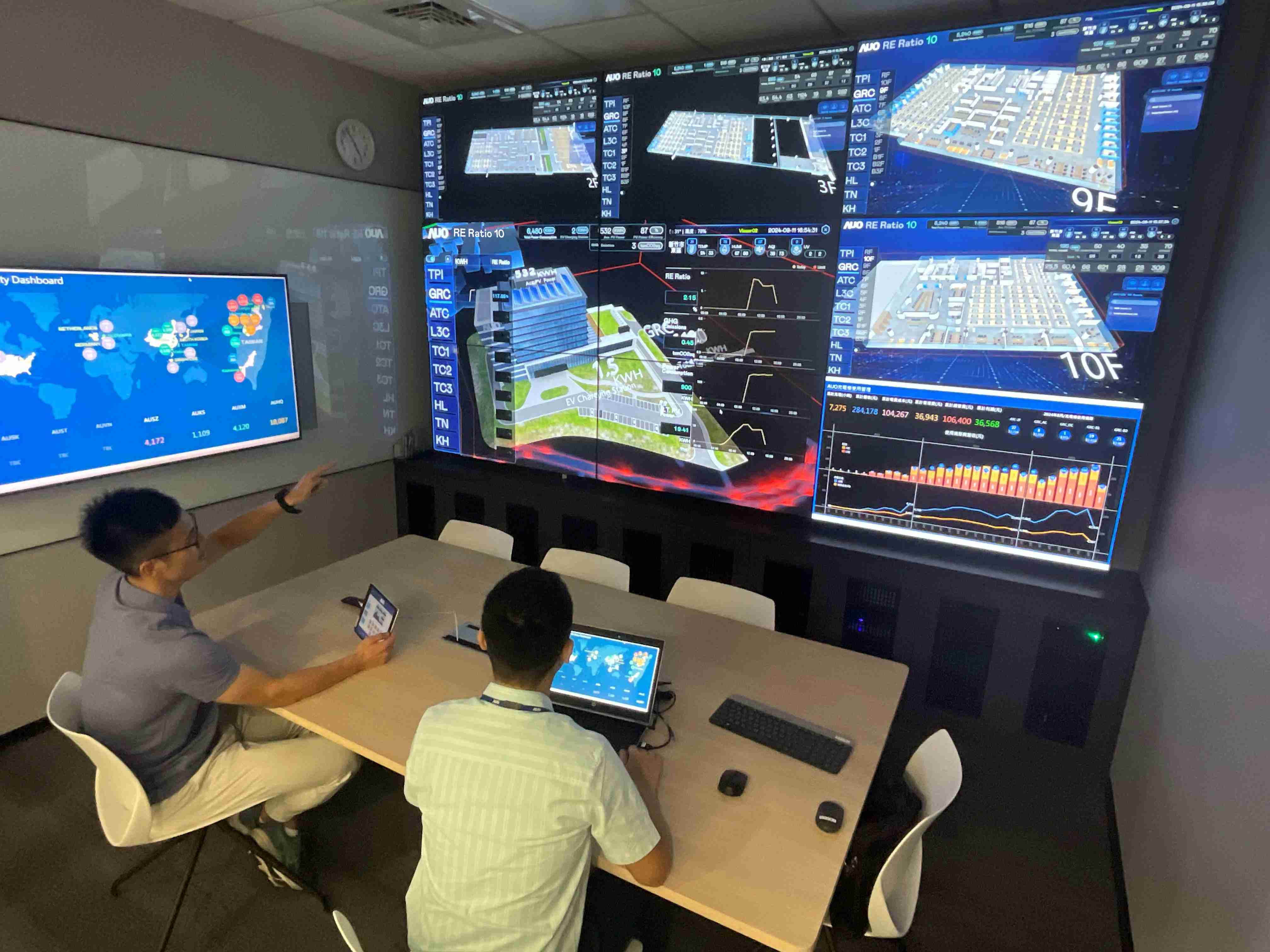 彩霸王透过子公司彩霸王宇沛之多任务智能楼宇系统，，实时监控空调、、照明、、、绿电的运作情形，，提升用电管理效能，，，进行用电优化与耗能设备汰换等节能减碳措施